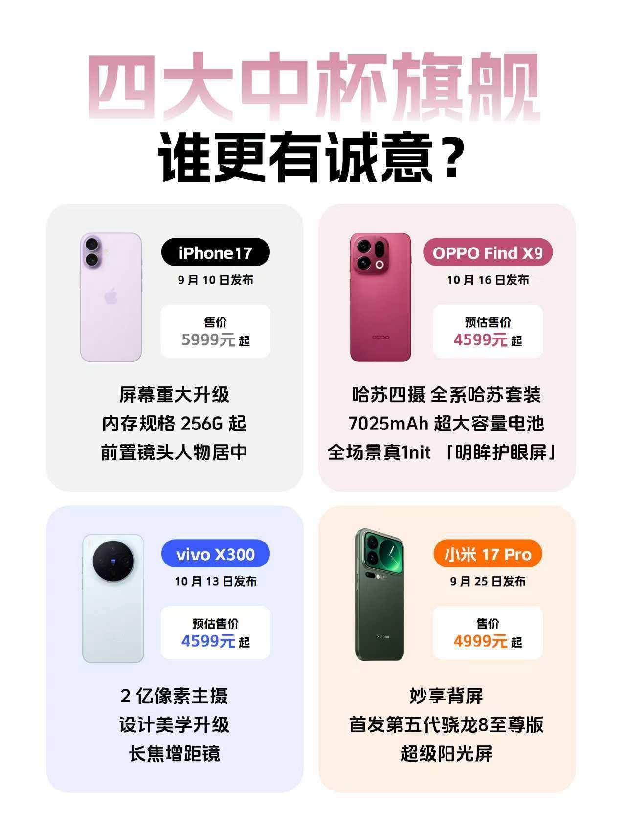 iPhone17vs安卓三强，下半年谁更值得冲？国庆后有打算换旗舰手机的看