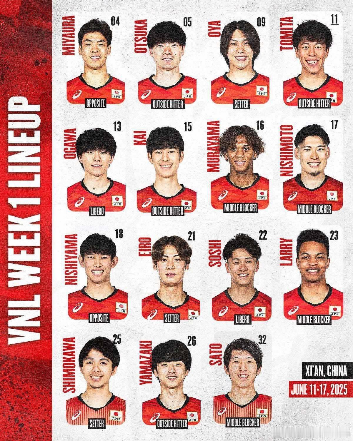 2025世界男排联赛⚪️🔴中国男排VNL西安站首个对手—日本队公布第一周1