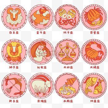 十二星座天生克星！谁能拿捏谁一眼看透:都说万物相生相克，十二星座也逃不开宿命牵