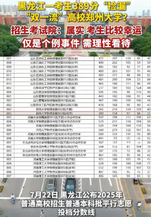“解释不清了！”7月22日黑龙江，一考生高考389分，竟然被“双一流”郑州大学录