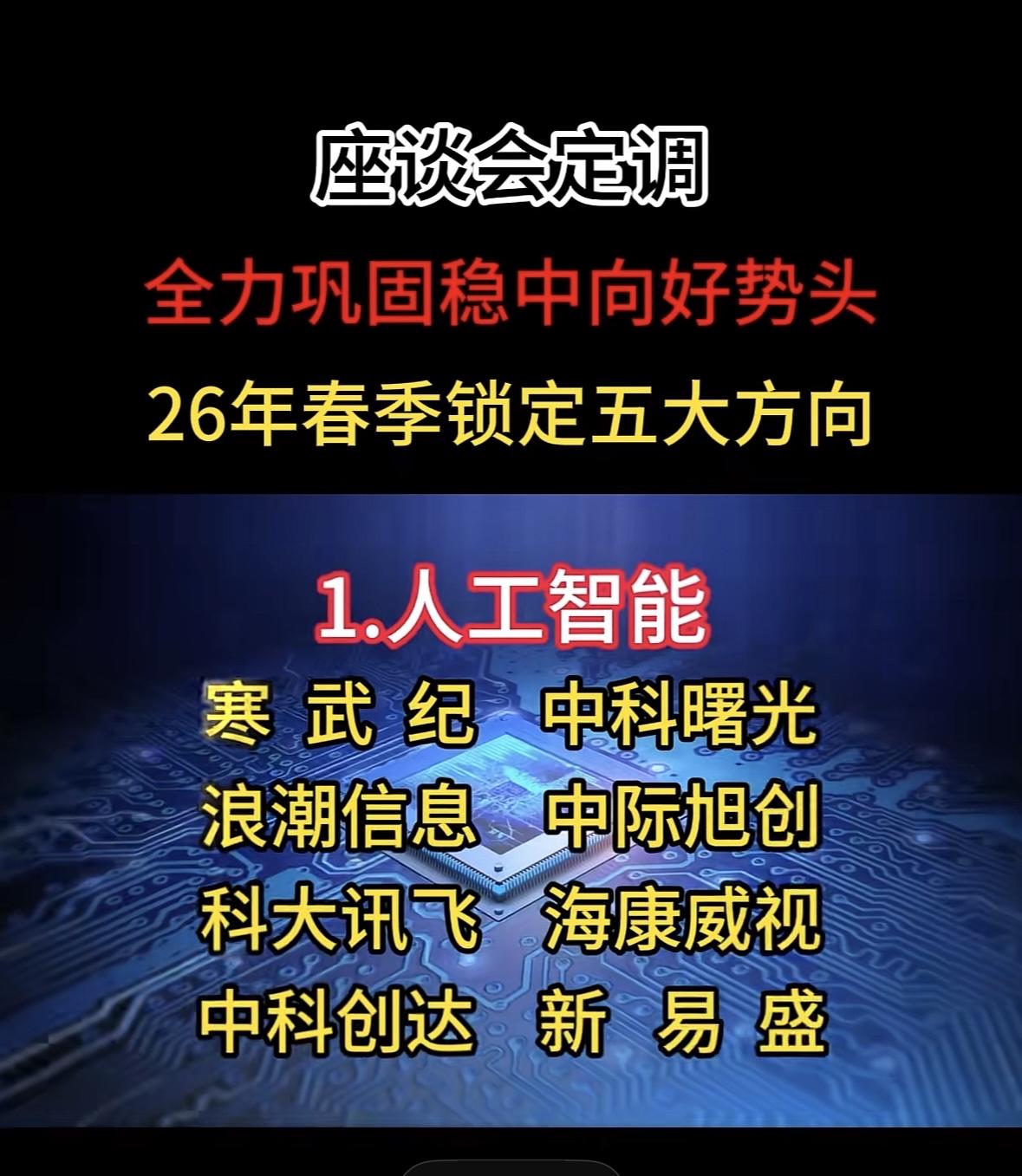 "座谈会定调稳中向好，聚焦人工智能方向，锁定寒武纪、浪潮等核心企业，巩固发展势头