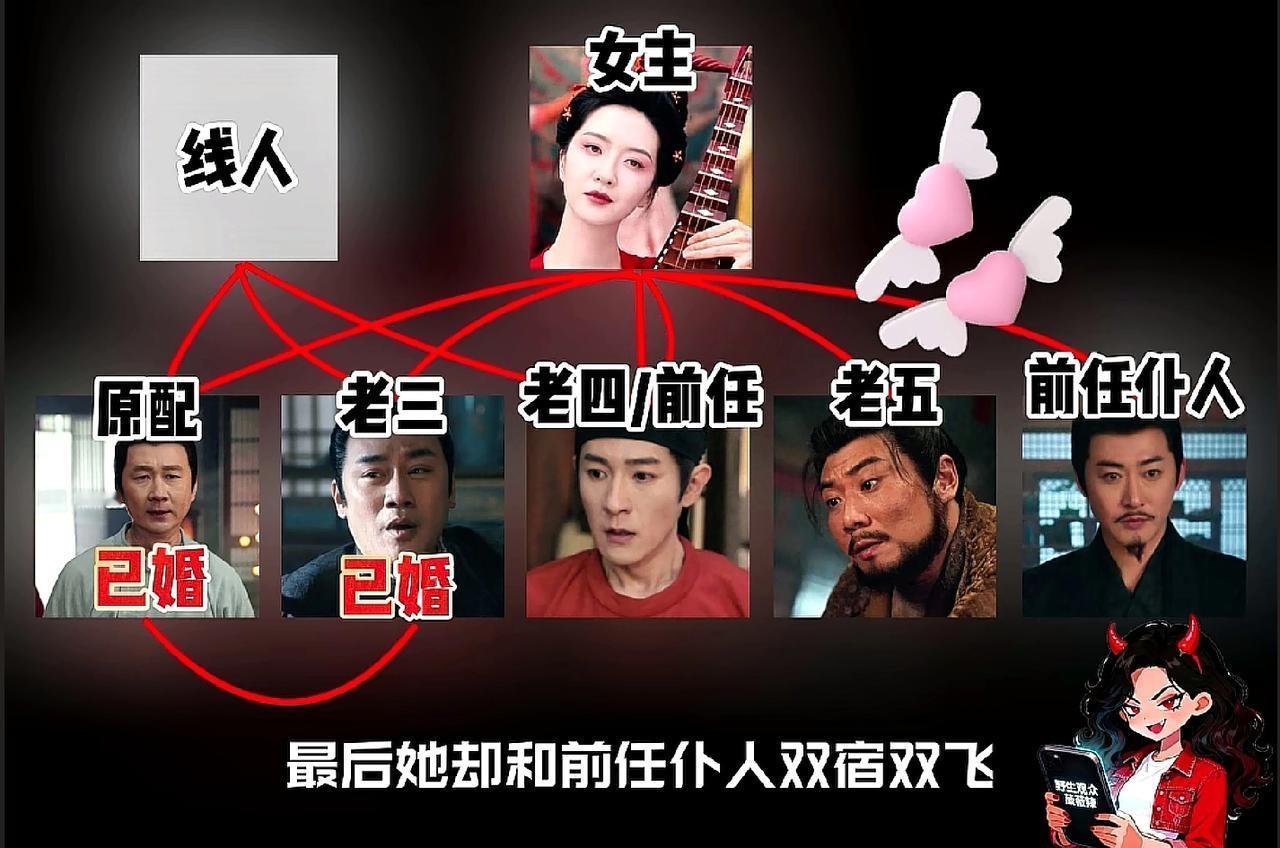 红杏出墙是假象，为父报仇才是真相，这次唐诡三第四个案件里长安花魁红药的“