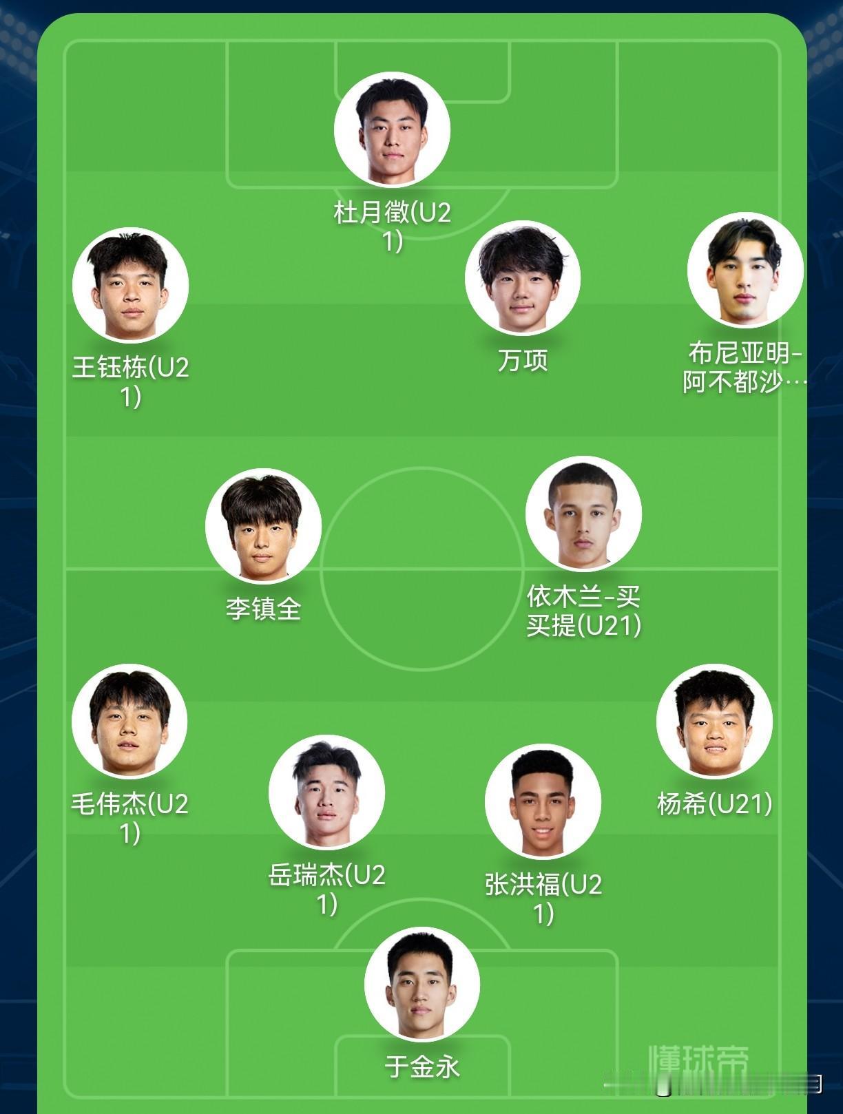 这份基于中超第23轮及海外球员表现排出的年轻主力阵容，门将由于金永担任，他在齐鲁