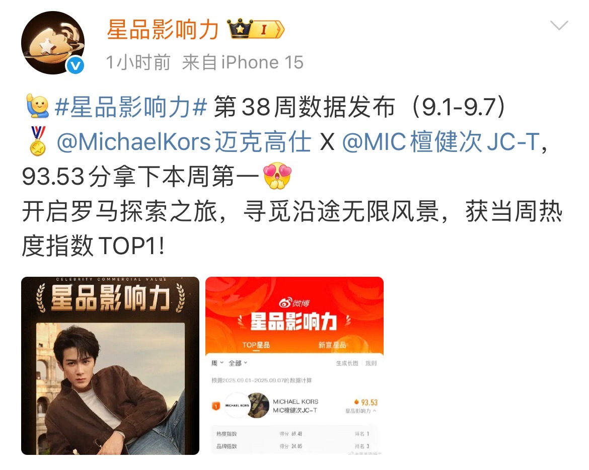 檀健次连续两周拿下星品影响力第一！☝🏻厉害了檀儿​​​