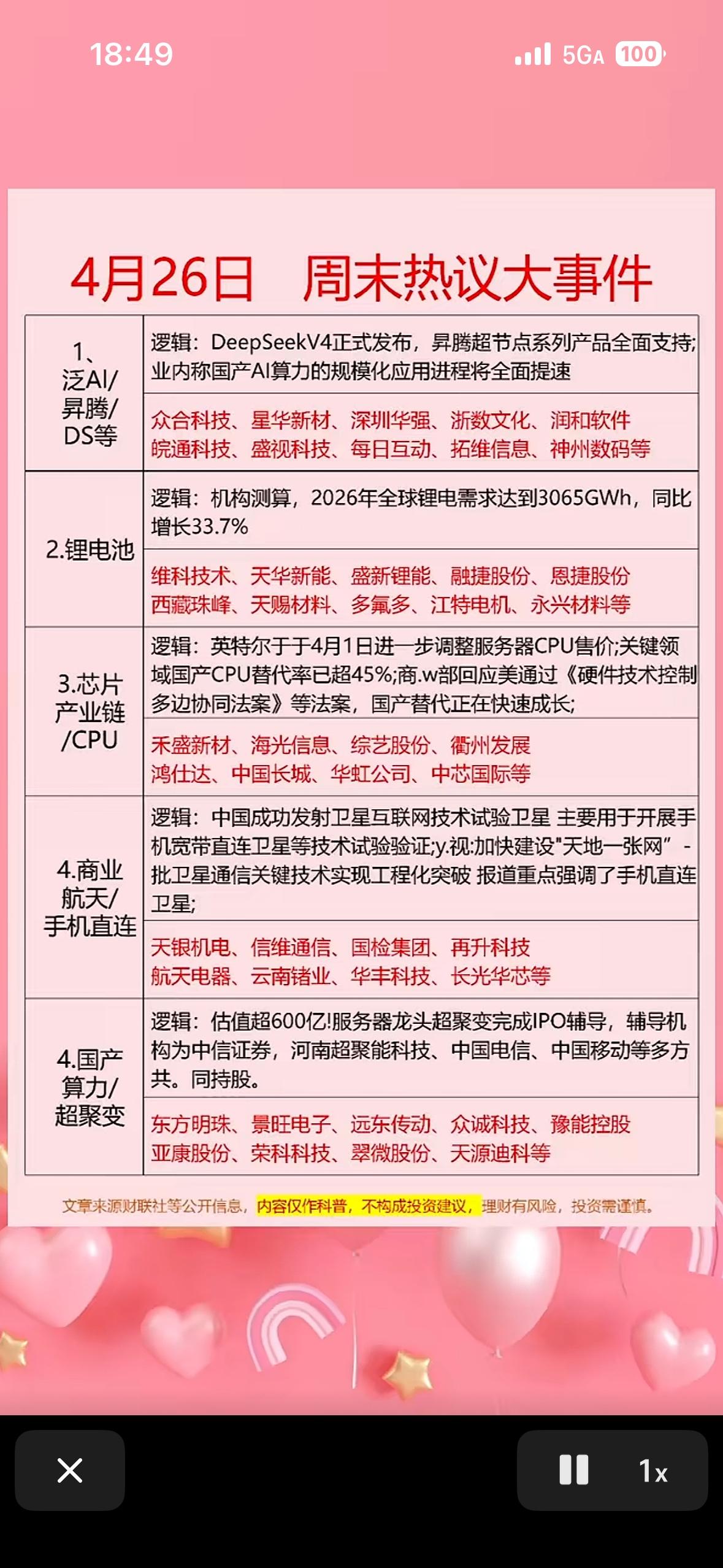4月26日周末热议大事件：AI、电池、芯片、国产算力4月26日这个周末，AI