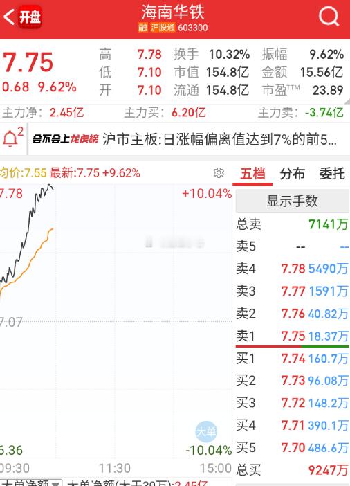 这特么是个浙江公司。。