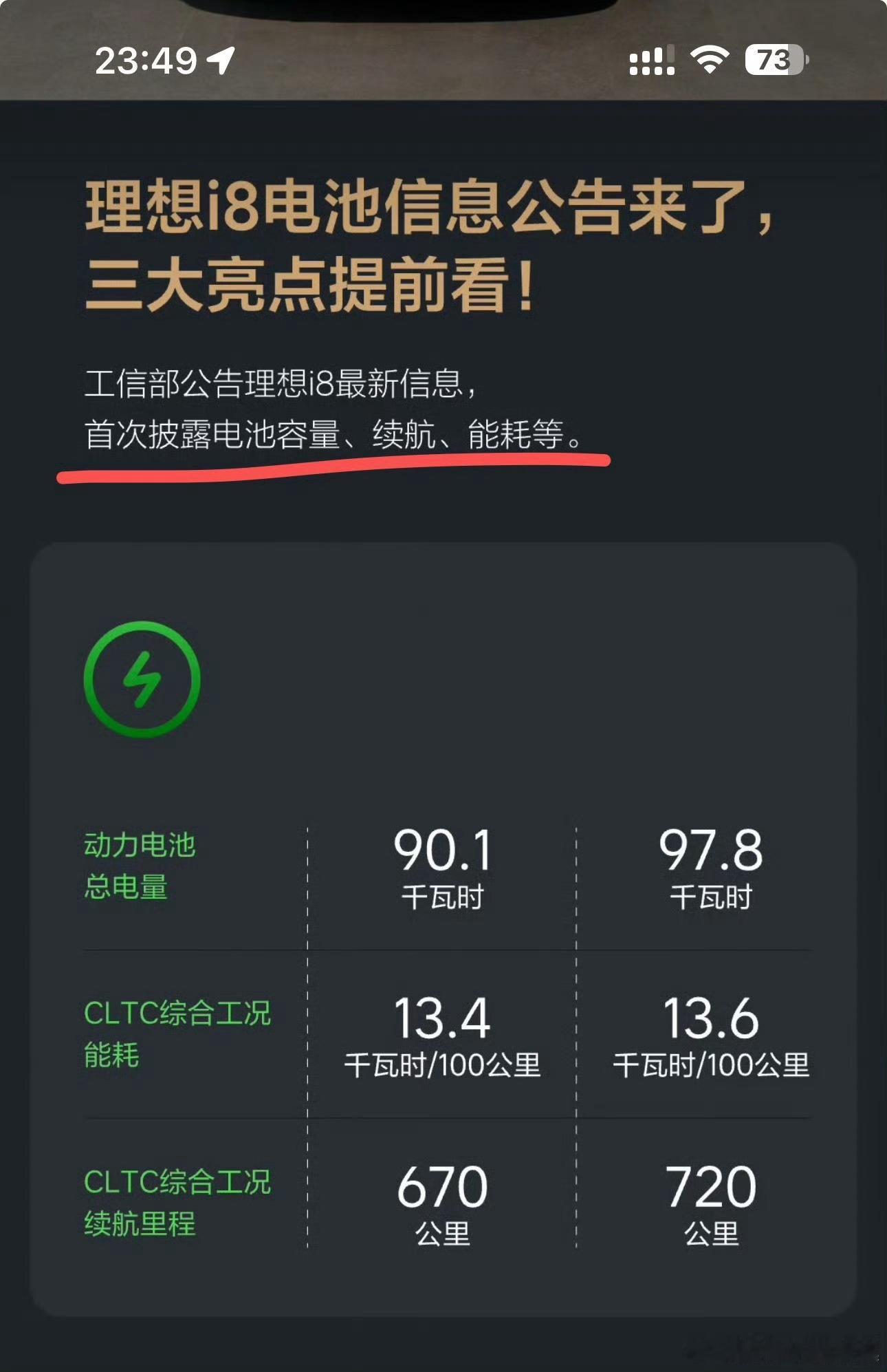 本来理想i8这次能耗不错的甚至要对理想要刷新认知了…但是又看到说理想i8对比乐道
