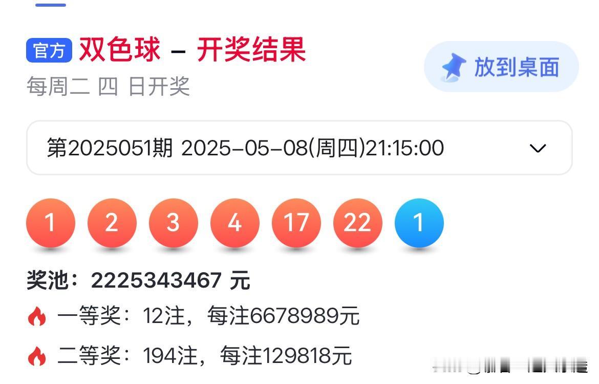 逆天……双色球第25051期这么奇特的开奖号码，一等奖居然开出12注，二等奖有1