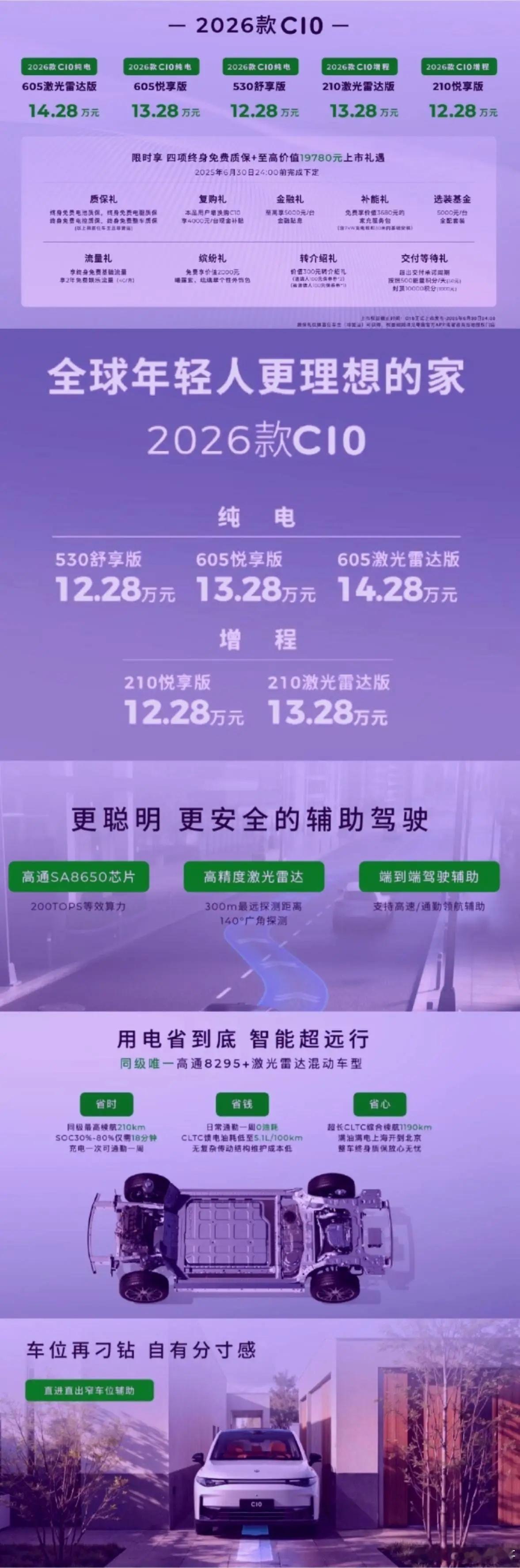 零跑这是把人得罪完了！2025款的零跑C10价格彻底失控！这哪里是挑衅，完全就是
