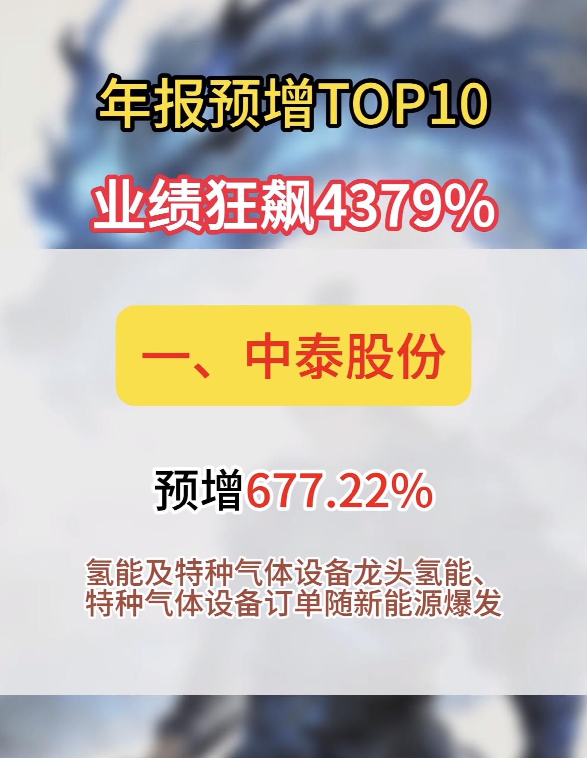 1月27号晚，朋友圈被宁波富邦年报预告截图刷屏。它预计2025年归母净利润同比增