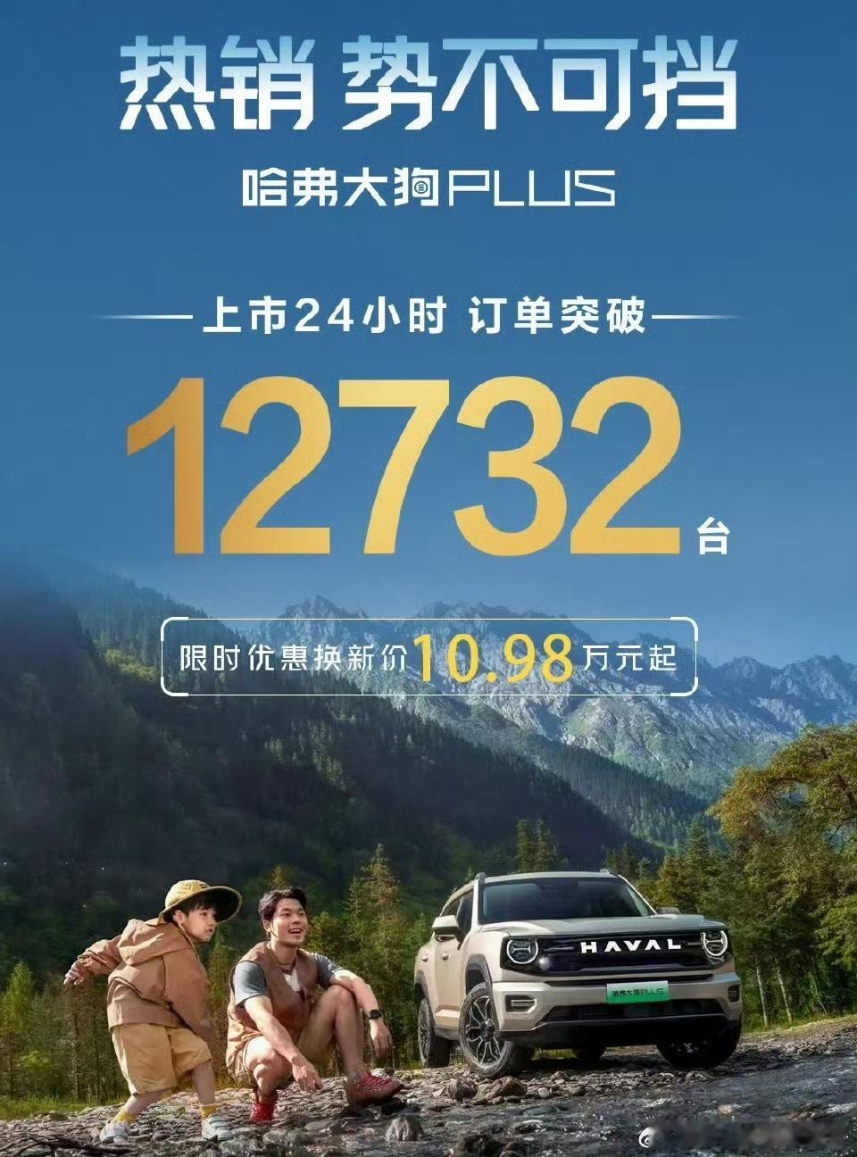12732台，其中相当一部分都来自预售就下定的客户看来大家对价格对车型都比较满意