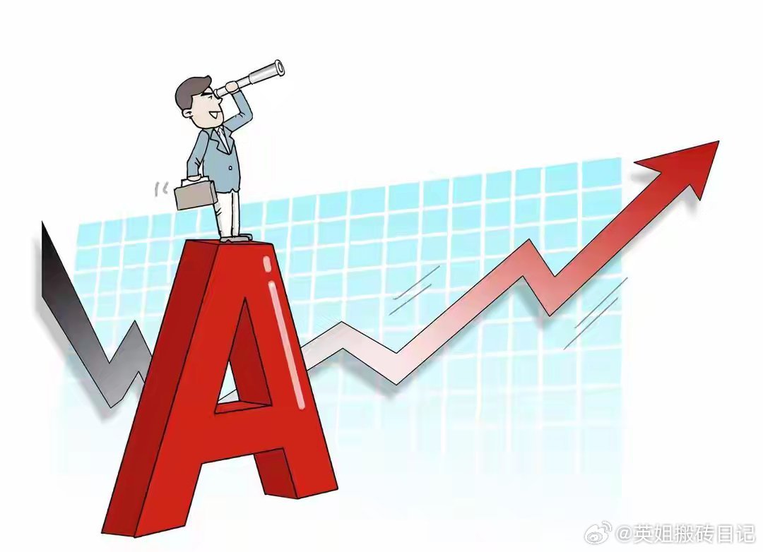 明天开盘！给所有股民的4点核心提醒，看懂把握后市大行情！假期休整结束，明天A股正