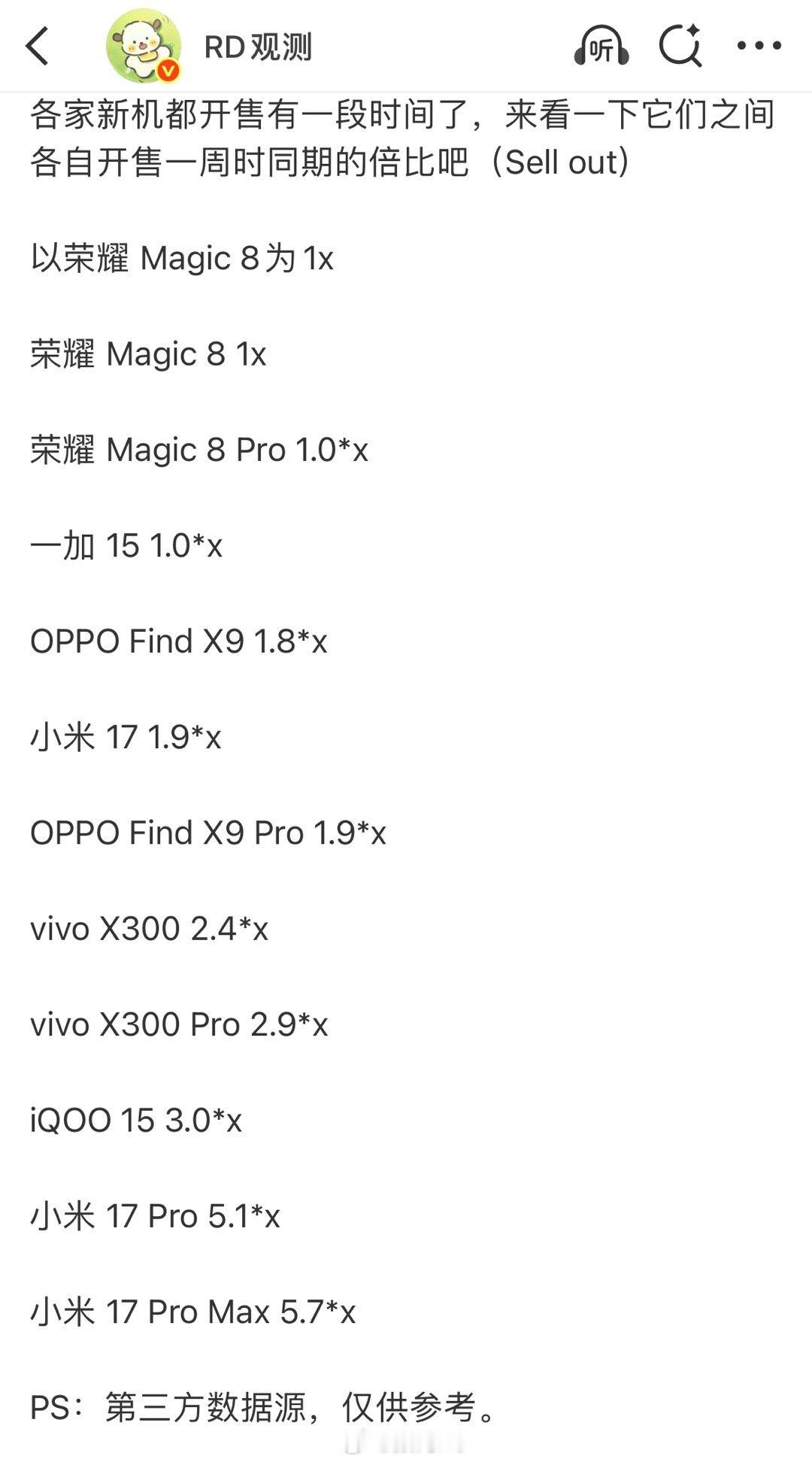 看到小米17的数据，依稀记得小米17刚卖的时候，很多人说不及预期，这就是他们所说