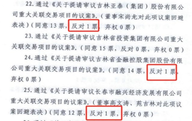 吉林银行资产质量警报: 关注类贷款仍近300亿, 一季度不良率再攀升