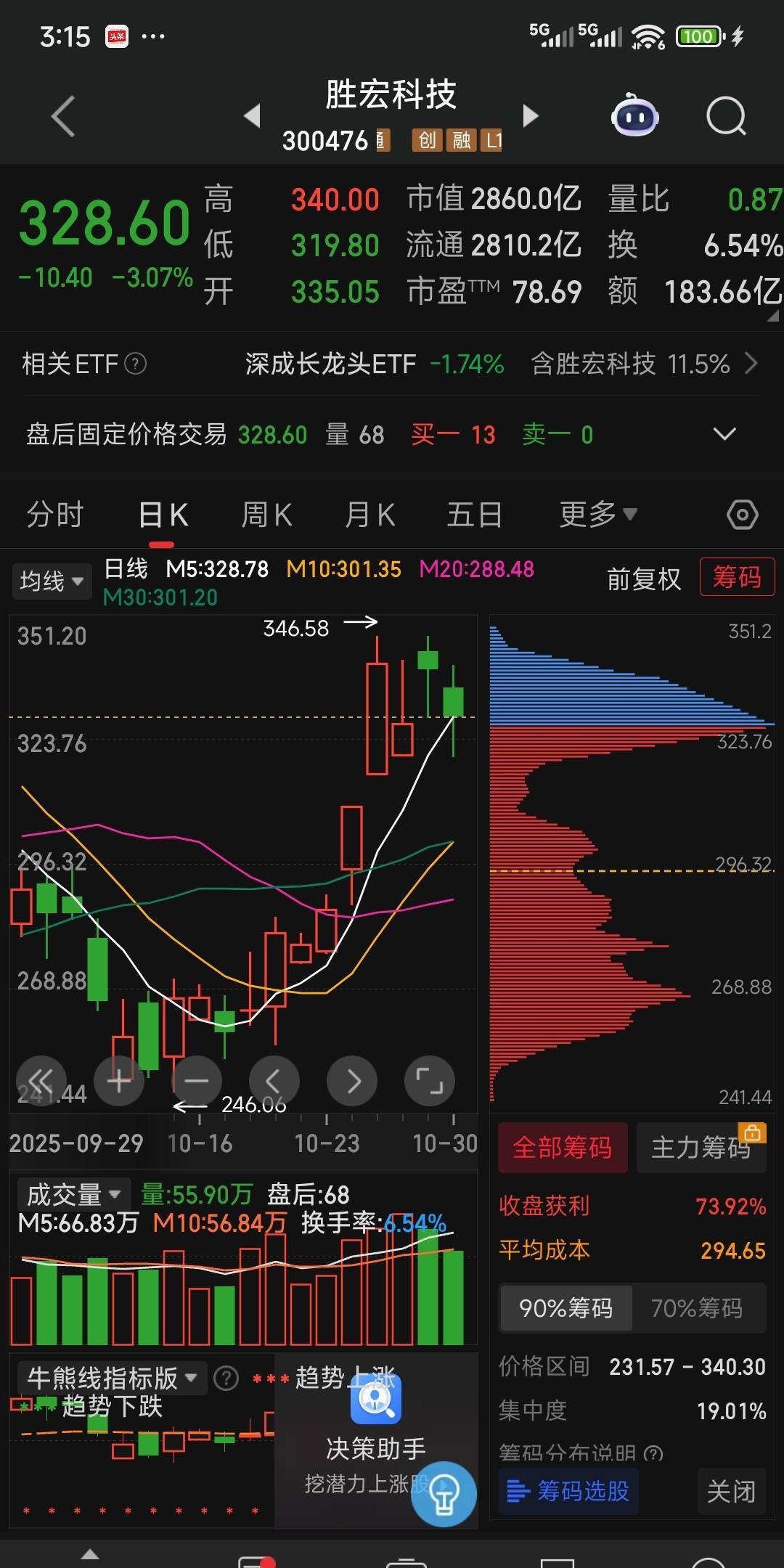 是不是这样的夜晚你才会这样的想起我?昨晚在胜宏晚餐沟通会上干货密集、信息量爆炸