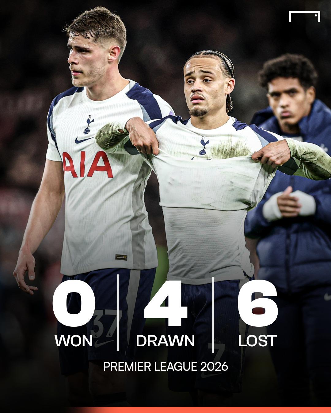 热刺只领先降级区1分了！西汉姆赢球，森林客场逼平了曼城，两队都只落后热刺1分了。