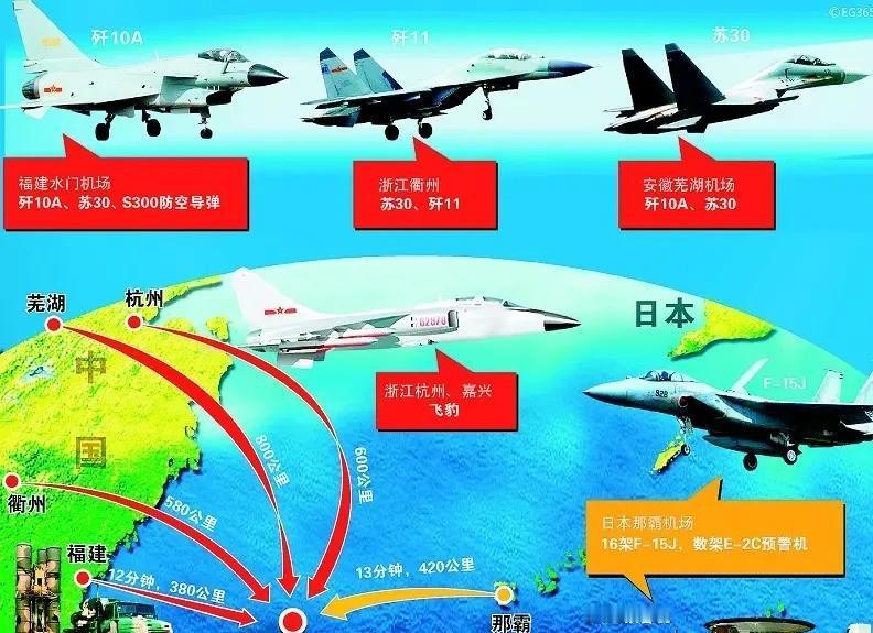 。日本现在还敢偷袭中国吗？最近，随着日本女首相扬言台湾有事日本就会有事，对于日本