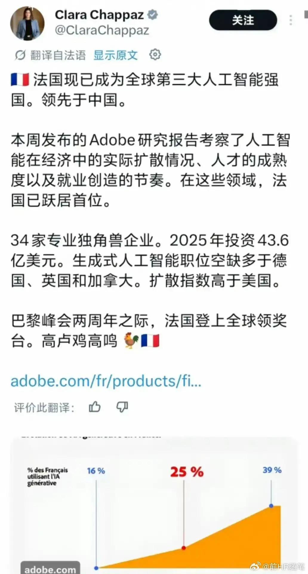 法国AI超越中国了？Adobe最新报告显示，34家AI独角兽，43.6亿美元