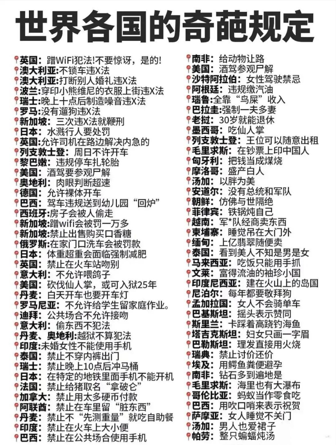 各国奇葩法律有多离谱？印度这条属实没绷住，看完直接大开眼界！新加坡管得超级严