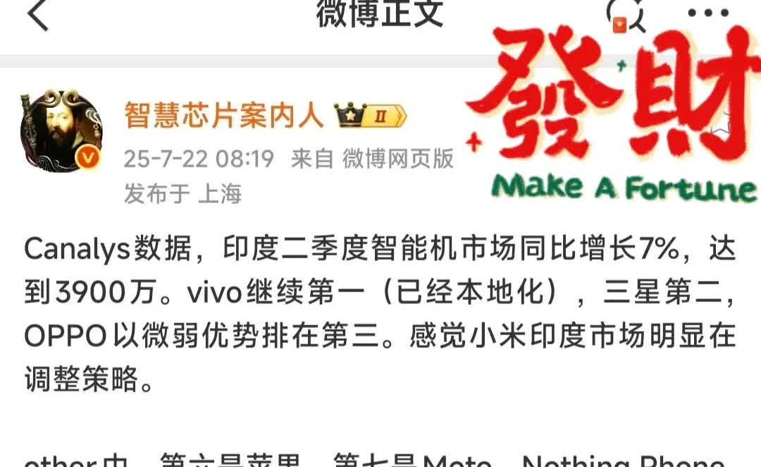 小米在印度手机市场掉队了？看看现在他们面临啥问题2025年第二季度印度卖了3