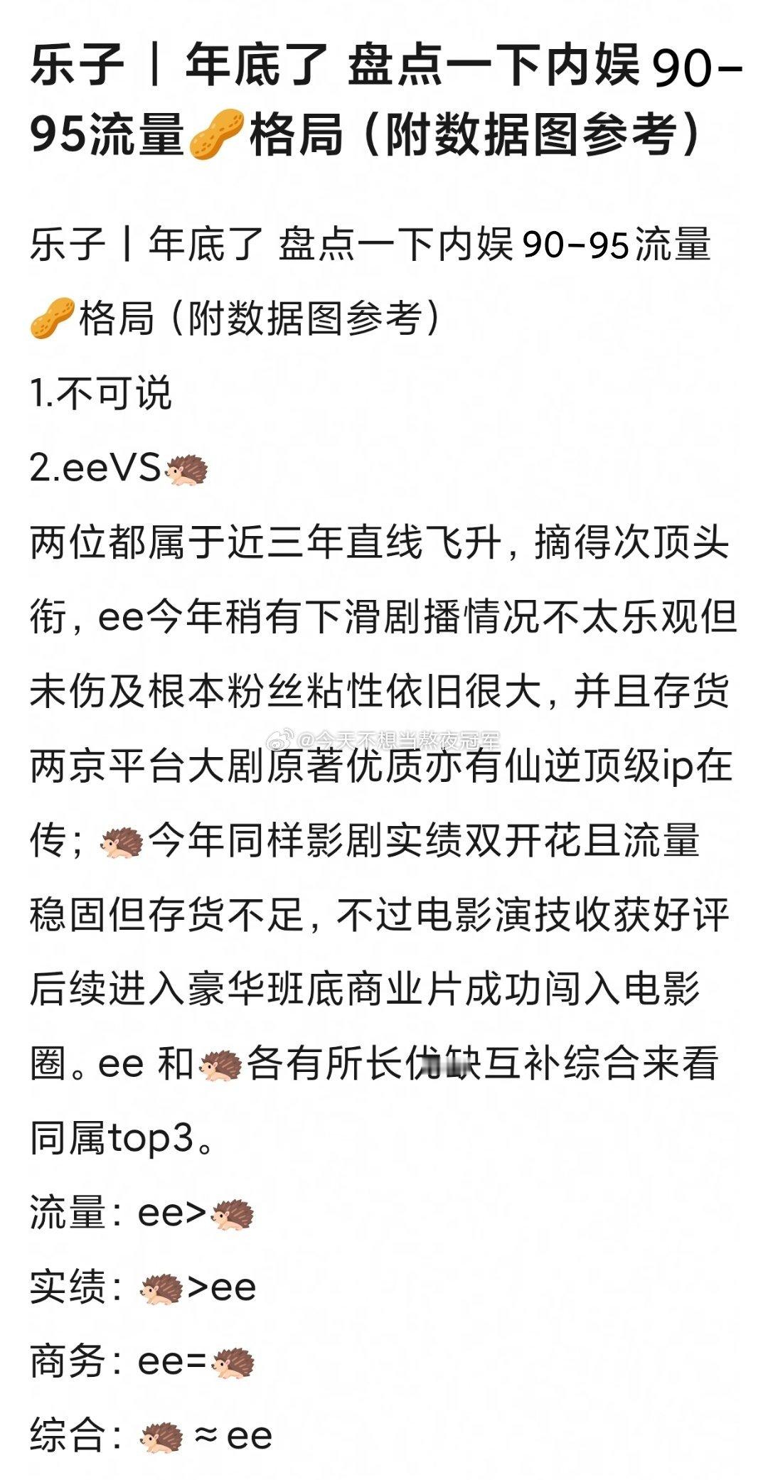tg.网友根据当红90-95🥜的实绩和发展路线，分成了撞型对照组，体感分析得