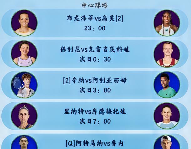 这比赛越到后面越精彩、、女单方面，本土种子纷纷回家避暑！！佩古拉出局、凯斯出局