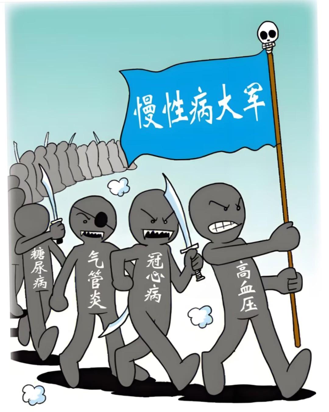 人的身体常与各种毛病共存老李的年纪大了，患骨质疏松已治疗十几年，