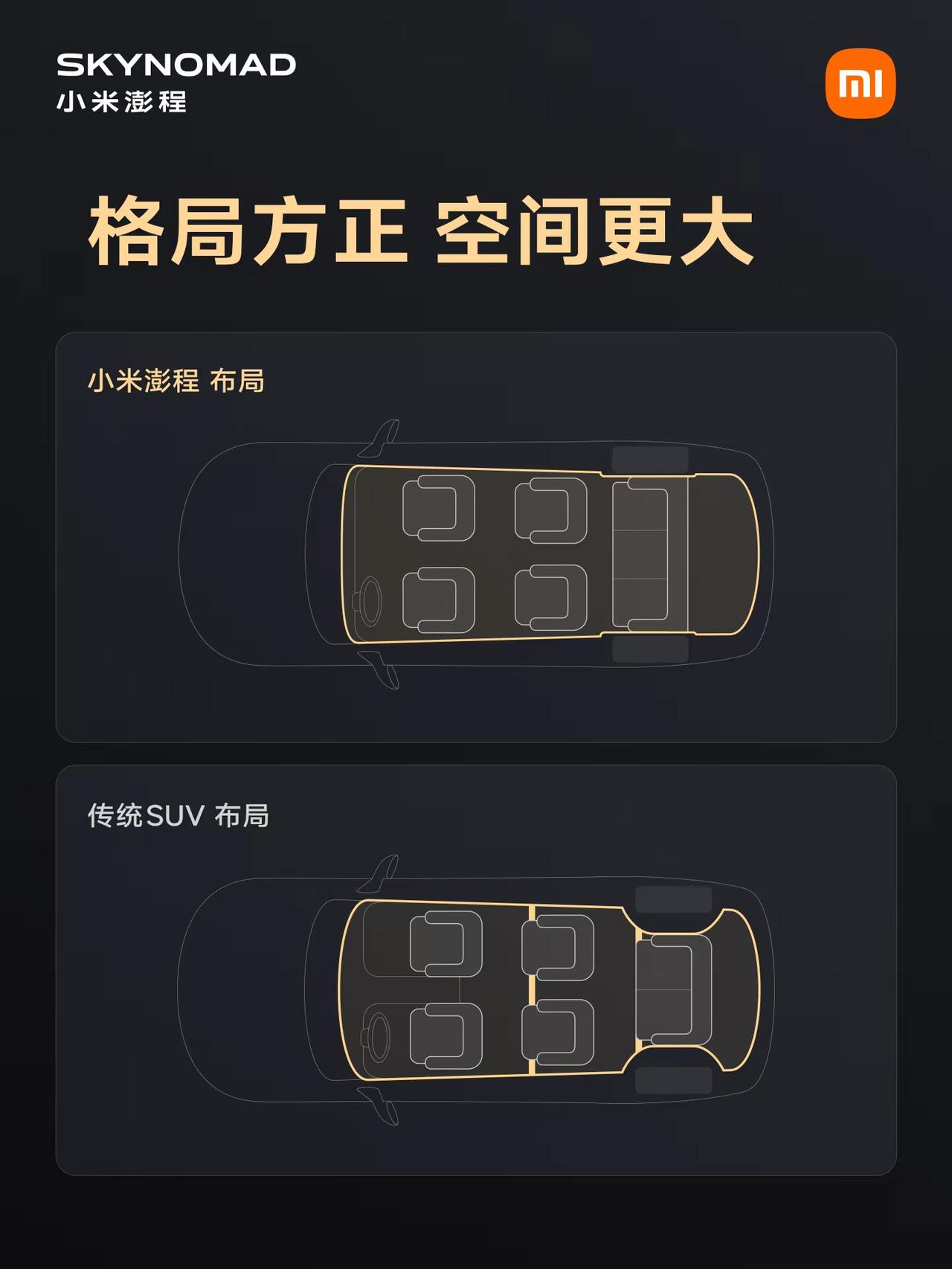 小米的实力还是很强的。
