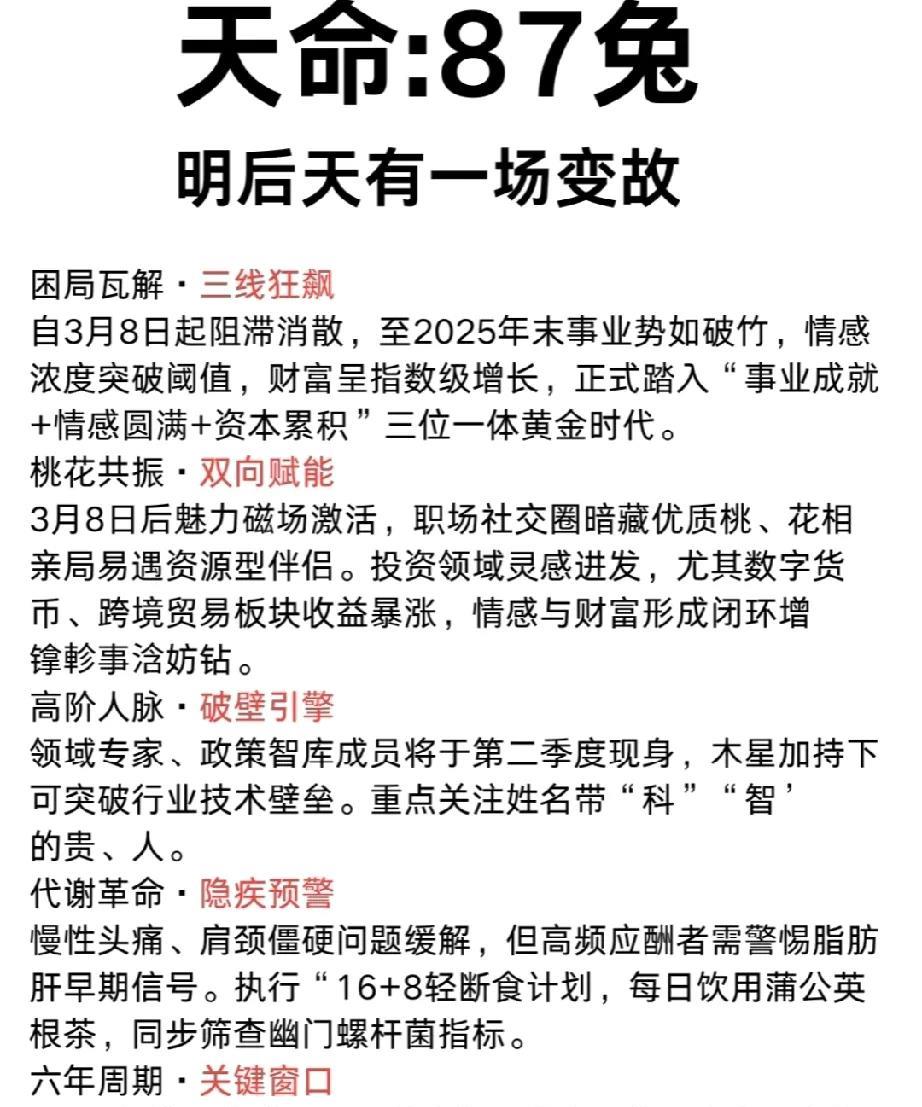 天命:87年属兔的人未来将有重大变化困局化解·事业腾飞自现在起，阻碍将逐