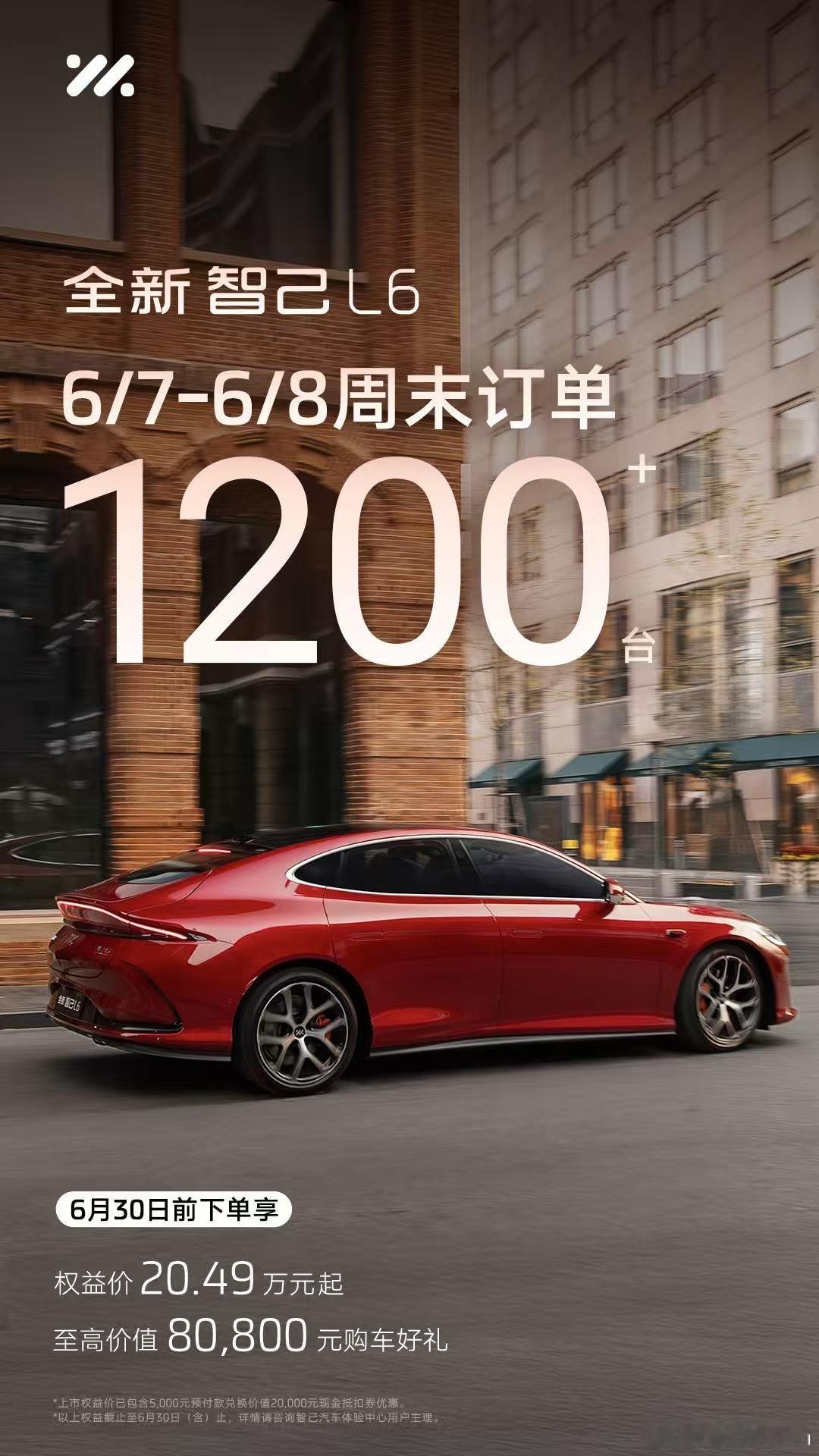 智己发这周末的战报了看到LS6周末订单破1000，我只能说价格是真香啊[哭哭][泪