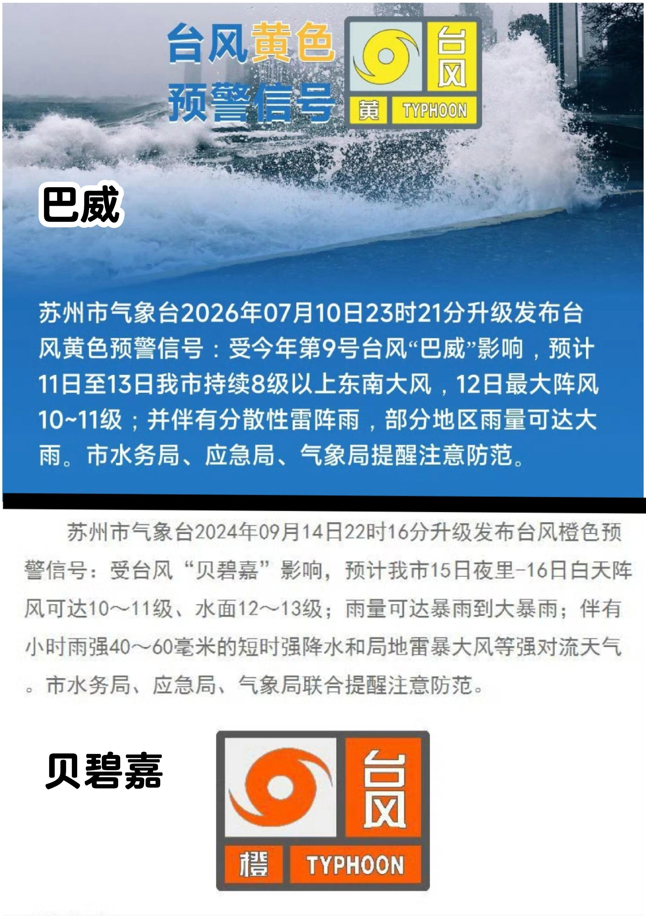 台风巴威又睁眼了对照两年两次台风预报，巴威和去年贝碧嘉差别挺明显。贝碧嘉是短时狂