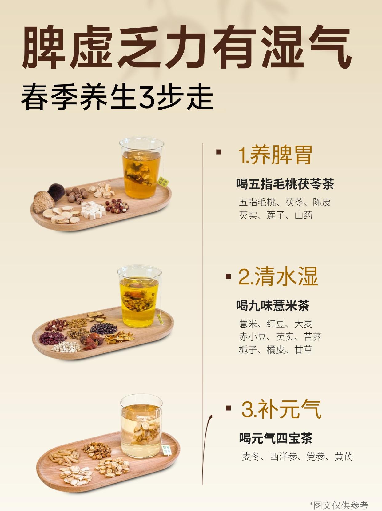 脾虚乏力有湿气，春季养生3步走。春天湿气渐重，很多人总觉得身体沉沉的...