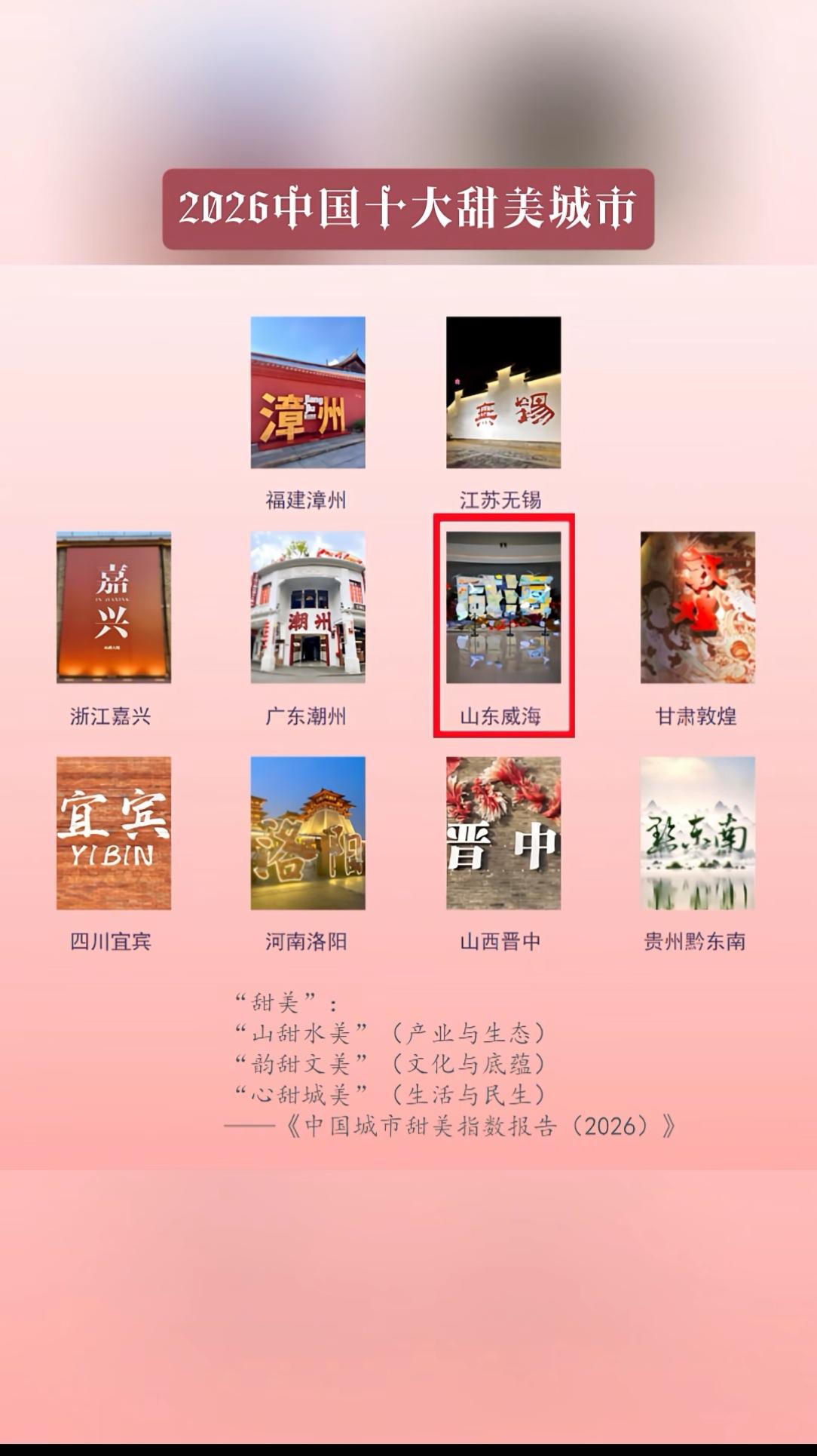 十三朝帝都洛阳。荣获①2026年中国十大甜美城市②2025年全国游客满意十