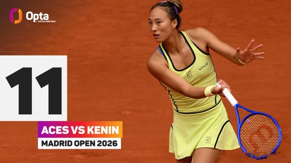 郑钦文🇨🇳ace球创纪录对阵肯宁的比赛，郑钦文全场轰出11记ACE，成为20