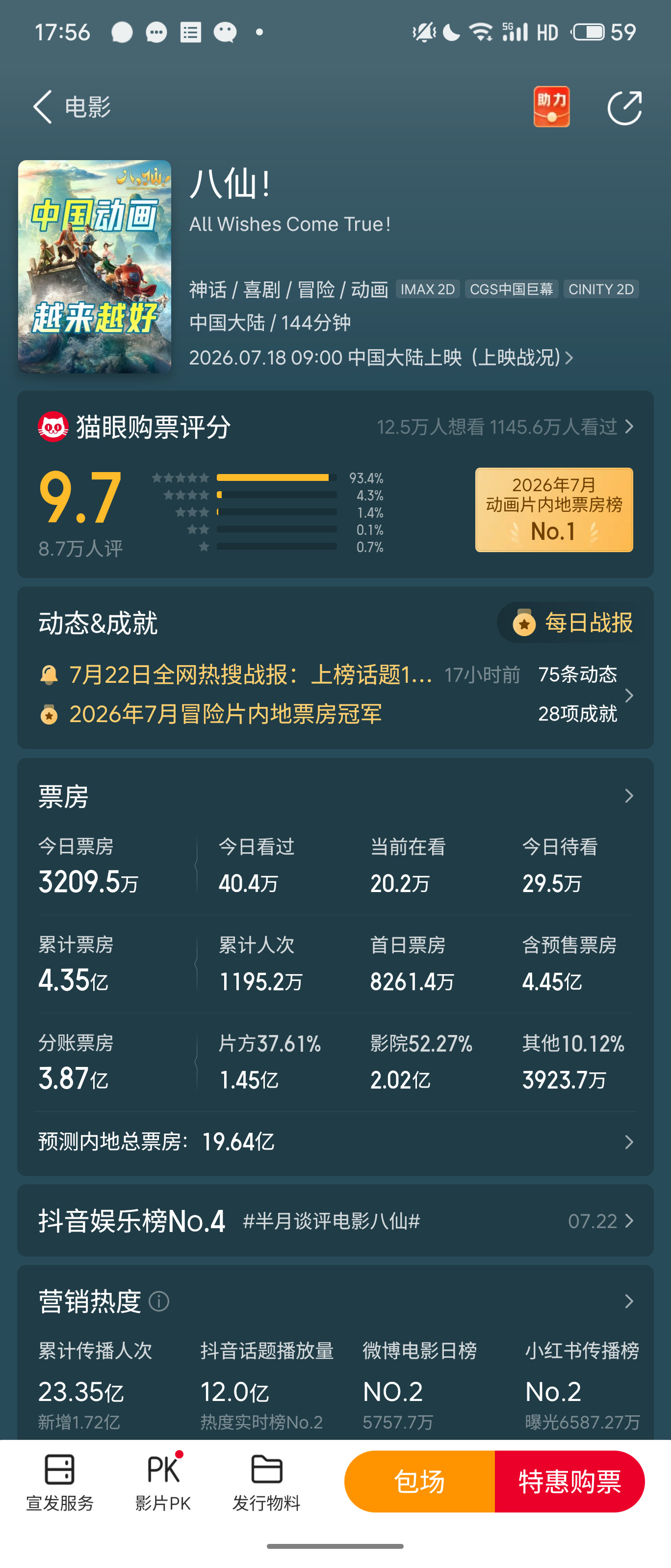《八仙》排片占比拉到25.7%，《功夫女足》排片42.1%，从结合两部电影的上映