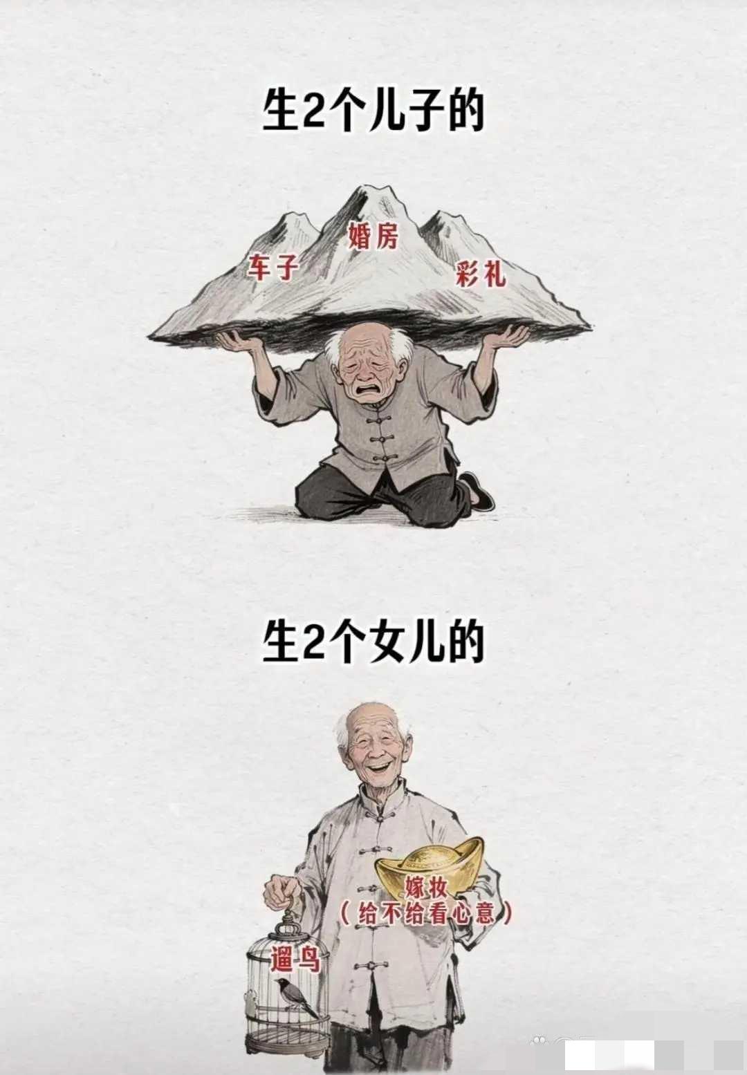 生儿子和生女儿的区别