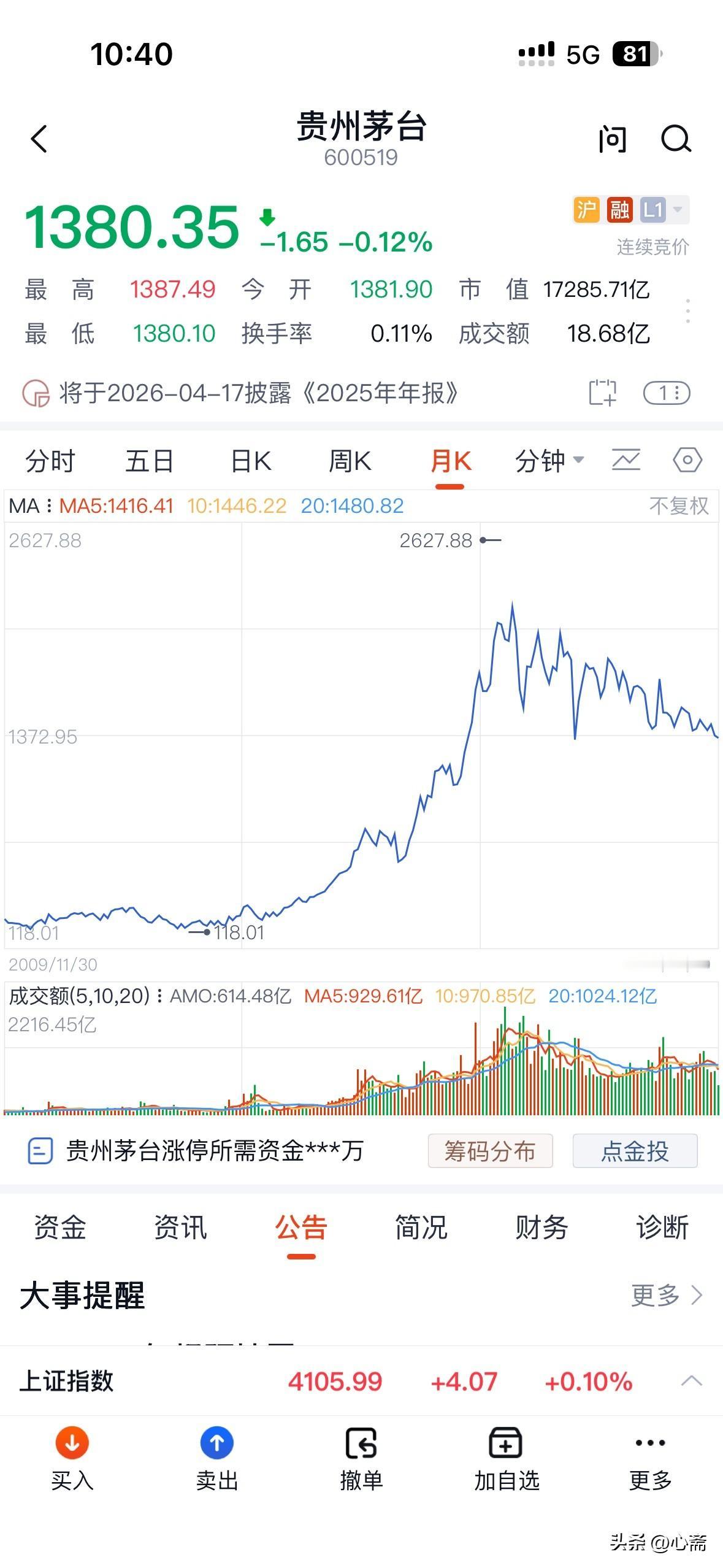 段永平几百亿的茅台持仓，大部份都是左侧，每年准时分红，大把现金回流，周期哪一天又