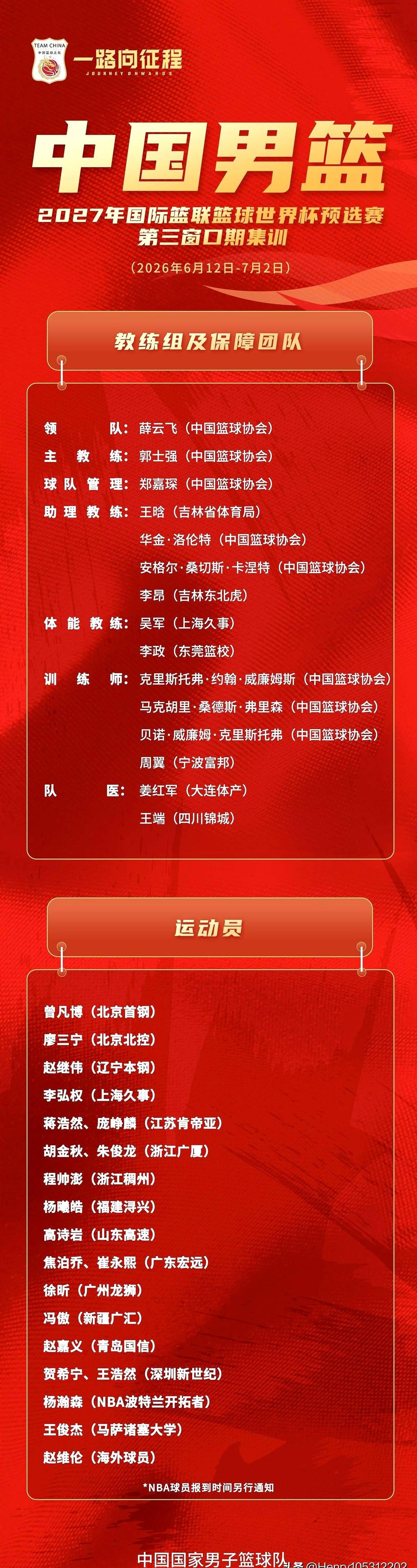 中国男篮已经公布了名单，球员21人，这帮小伙子提着行李踏上沈阳的土地，教练组直