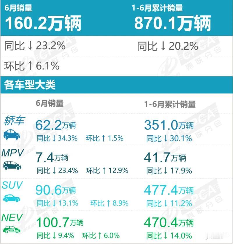 彻底疯了，这可是汽车！比亚迪执行副总裁何志奇的这番公开感慨，把现在车市疯狂上新的