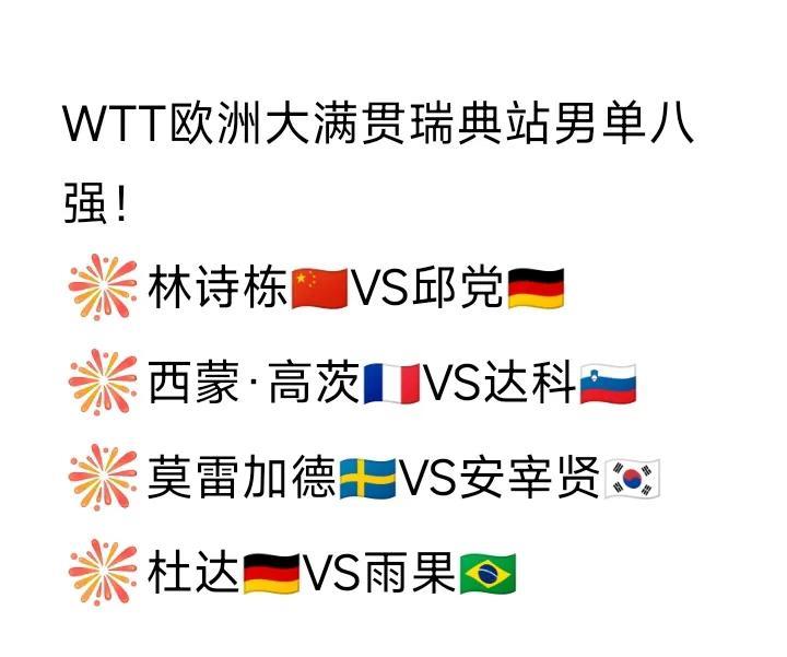 男单八强里没有日本选手[大笑]！WTT欧洲大满贯瑞典站男单八强如图所示。男单