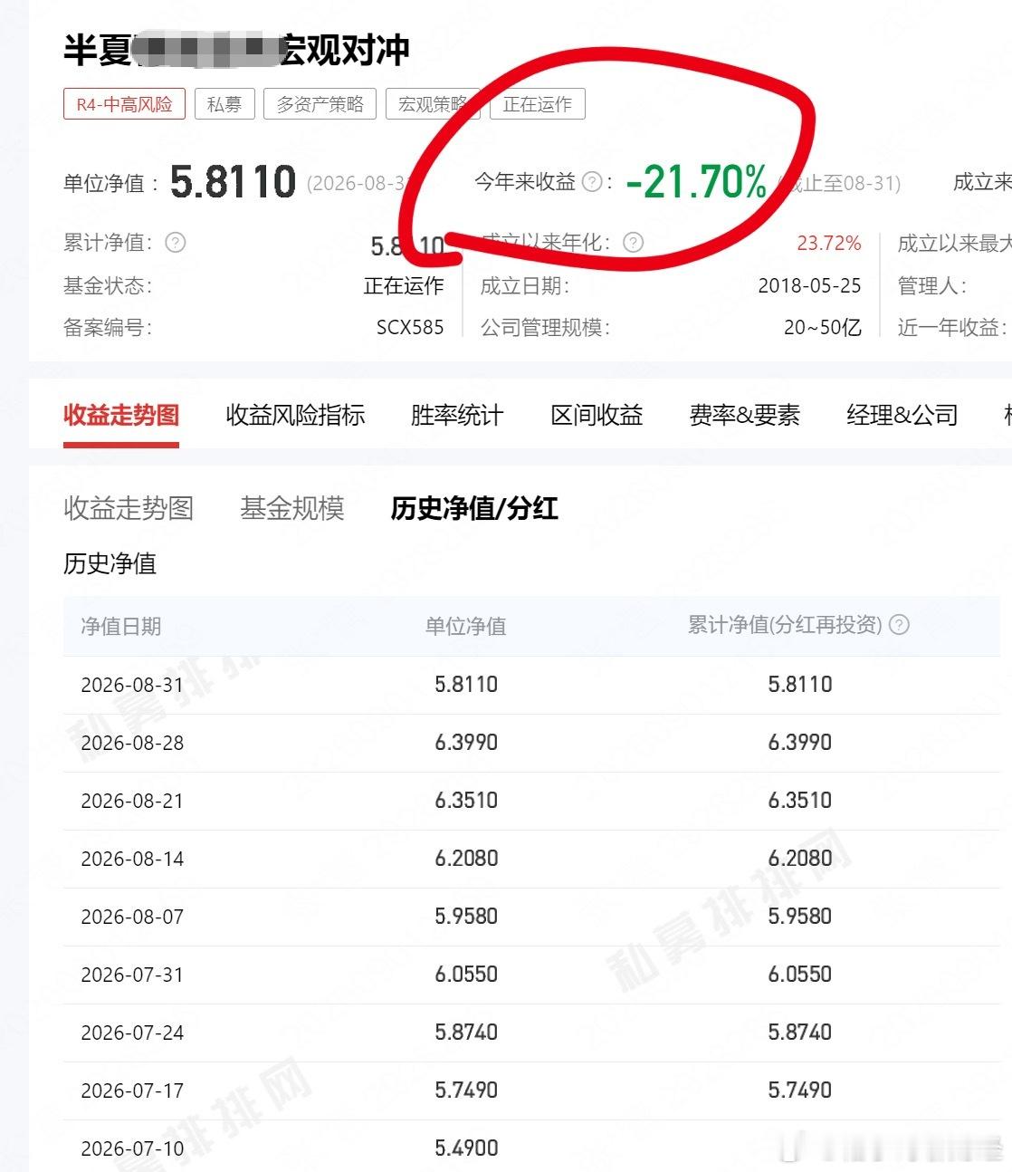 好奇这个号称私募魔女的著名私募基金经理李蓓，到底都买了什么呀？今年是不好做，可是