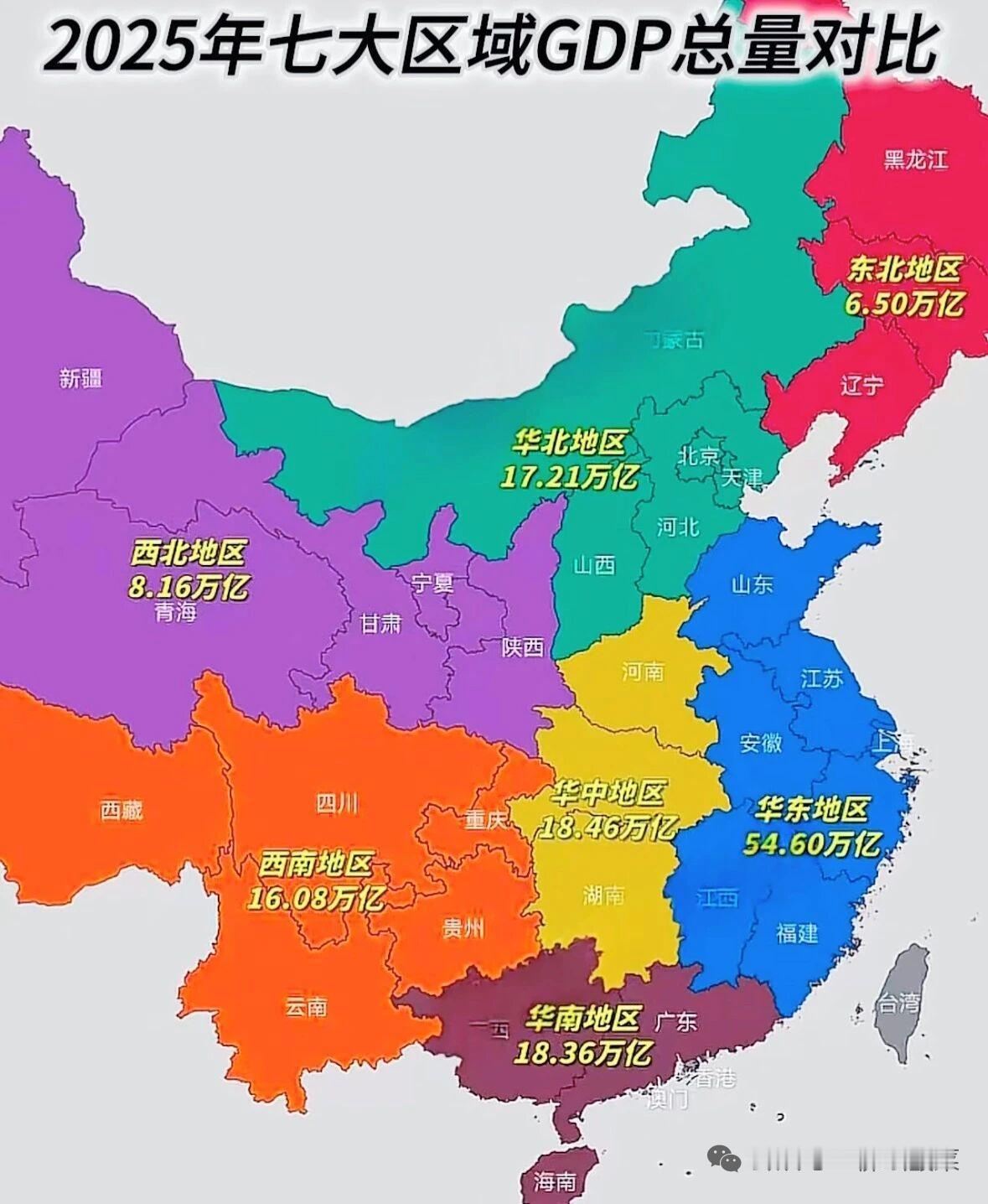 2025年我国七大区域GDP总量对比七大区域包括：东北、华北、西北、华东、华中