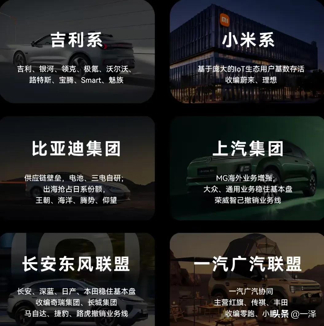 有人说，这是中国的汽车行业洗牌后最可能存活的六家车企，吉利系、小米系、比亚迪集团
