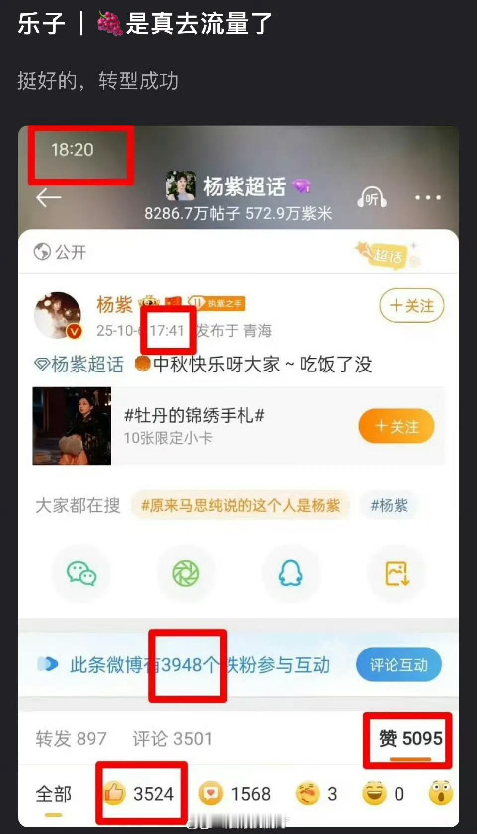 杨紫的流量怎么这样了？​​​