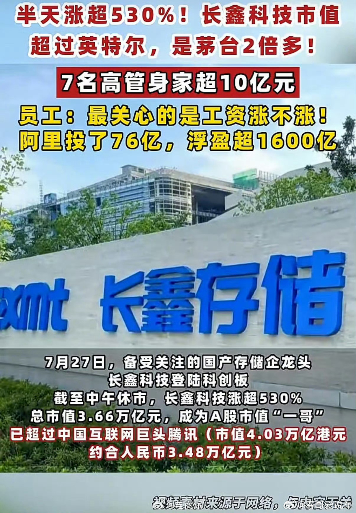 梁文锋打新长鑫浮盈8.27亿7月27日，备受市场瞩目的科创板史上最大IPO长鑫科