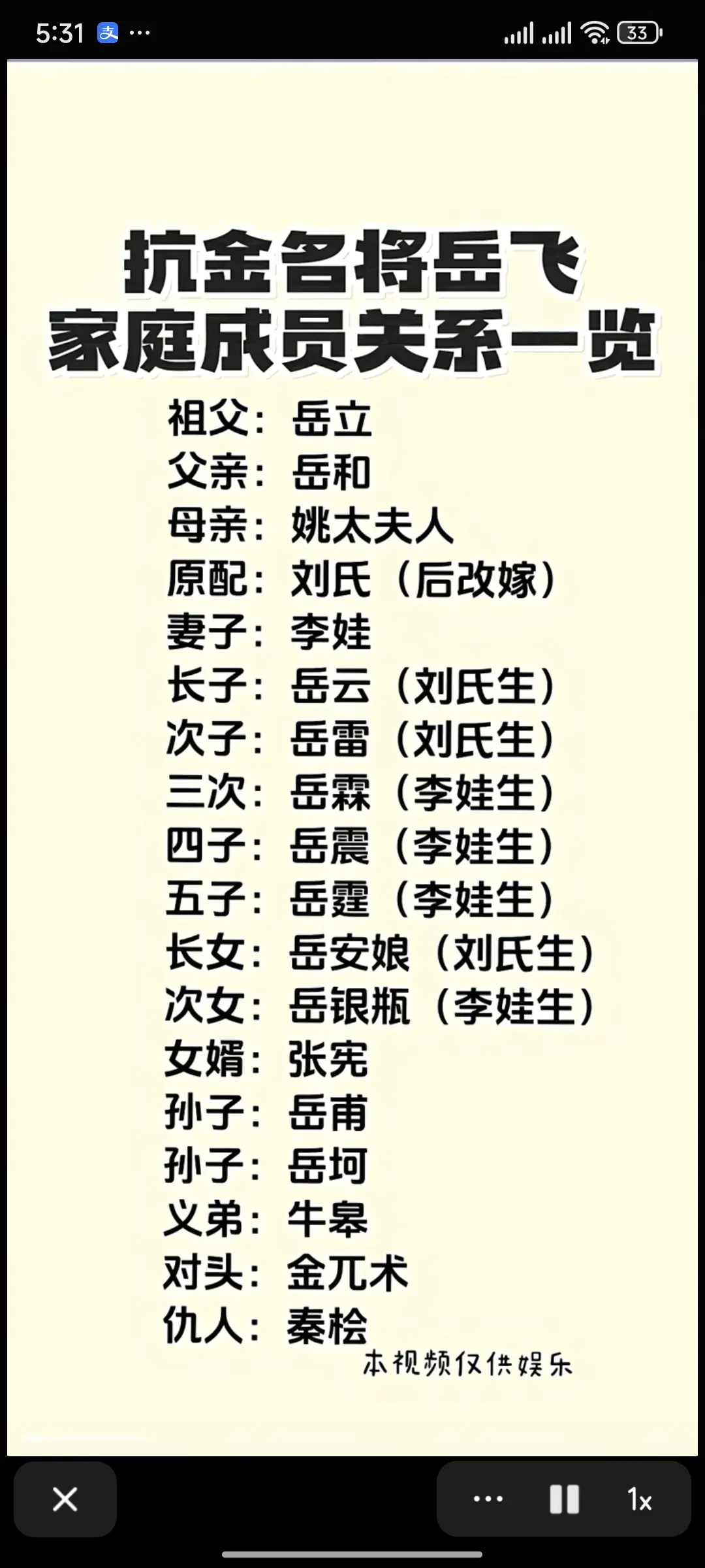 抗金名将岳飞家庭成员关系一览