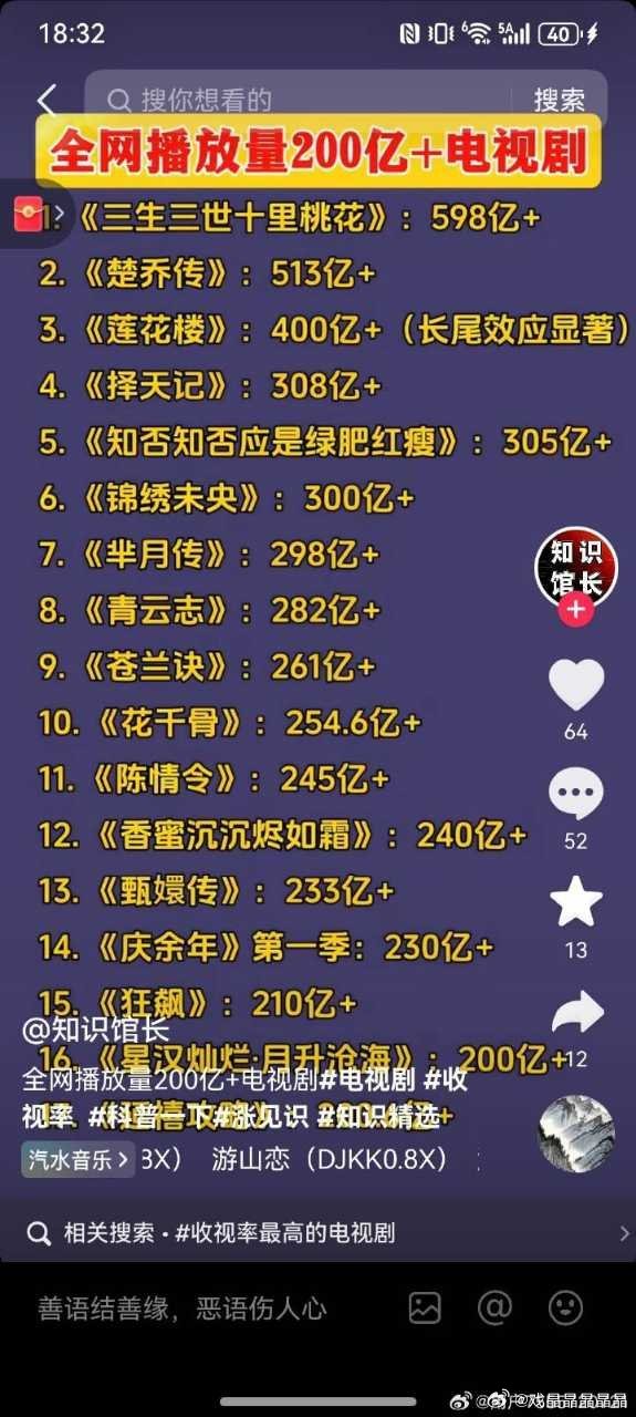 烂尾楼还不到100亿呢，到处造假，就这100亿的至少2/3还是机器水出来的。