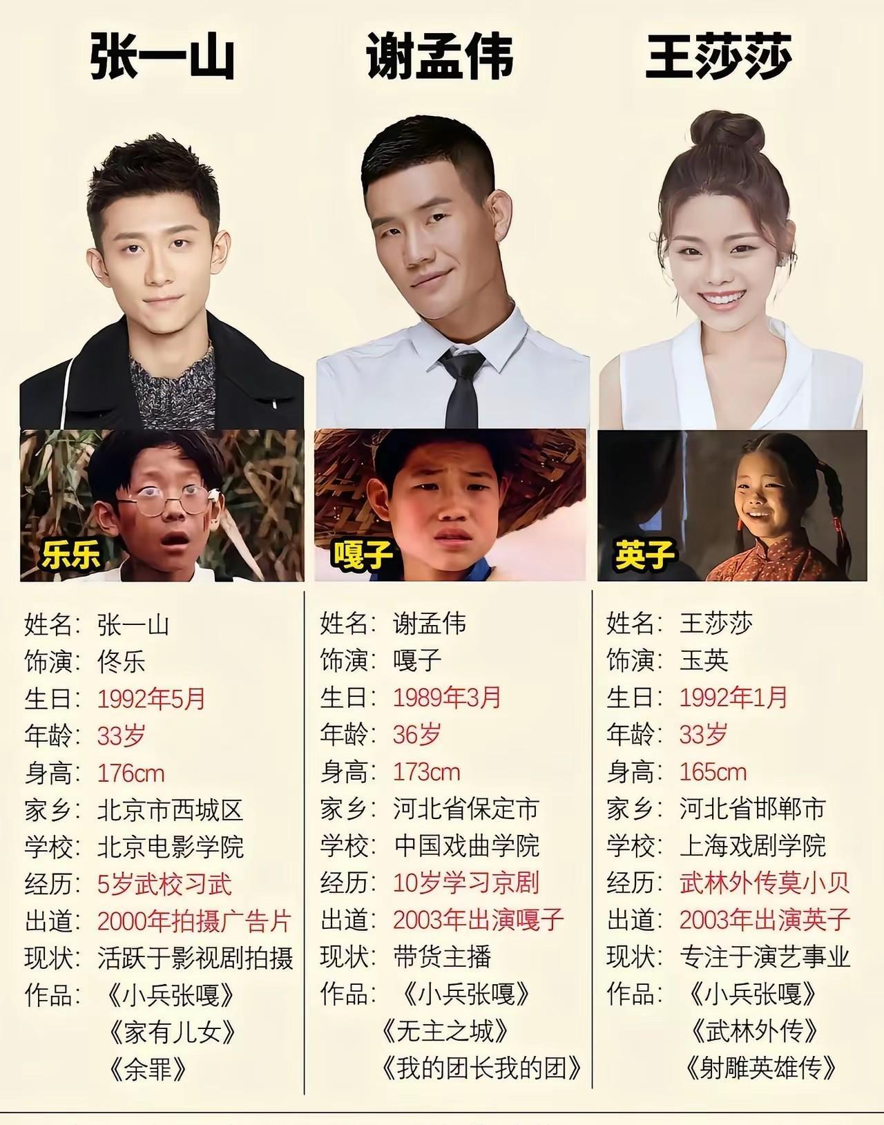 这三位都是电视剧《小兵张嘎》里的主演，都是童星，都从小就奠定了靠演艺吃饭的良好基