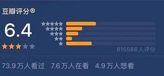 藏海传得闲谨制分型这分型不是很正常的分型吗，证明就这个分啊，粉嘿大战分型是C啊？