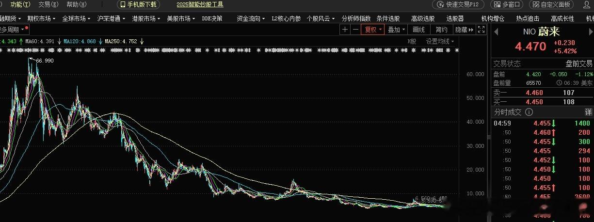 前天坐了朋友的“蔚来”，车很棒我问他电池多少公里需要更换，更换一次多少钱，他说蔚